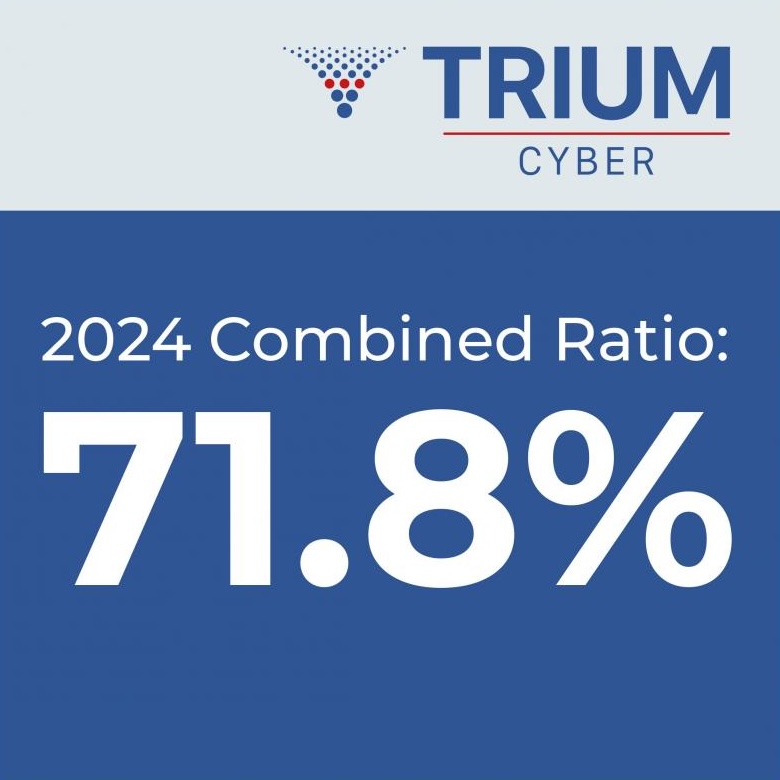 Trium achieves 71.8% for 2024 combined ratio 