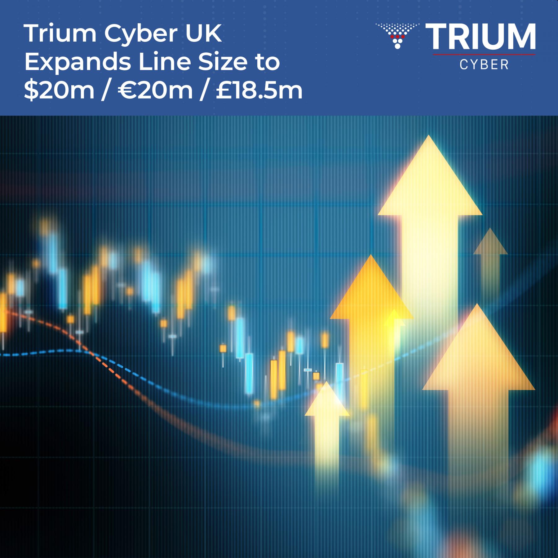 Trium Cyber UK Expands Line Size to $20 Million Effective January 1, 2026 