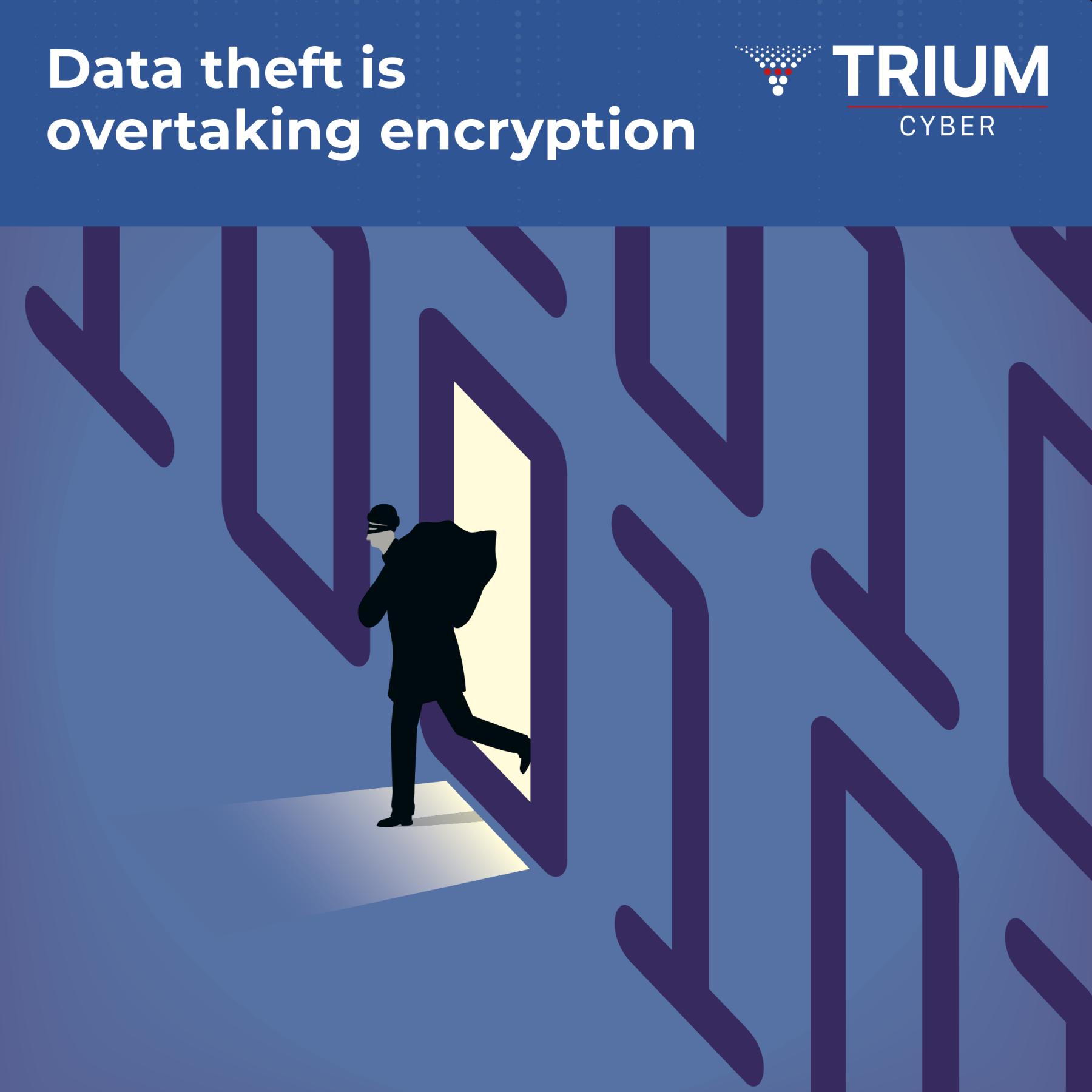 Data theft is overtaking encryption